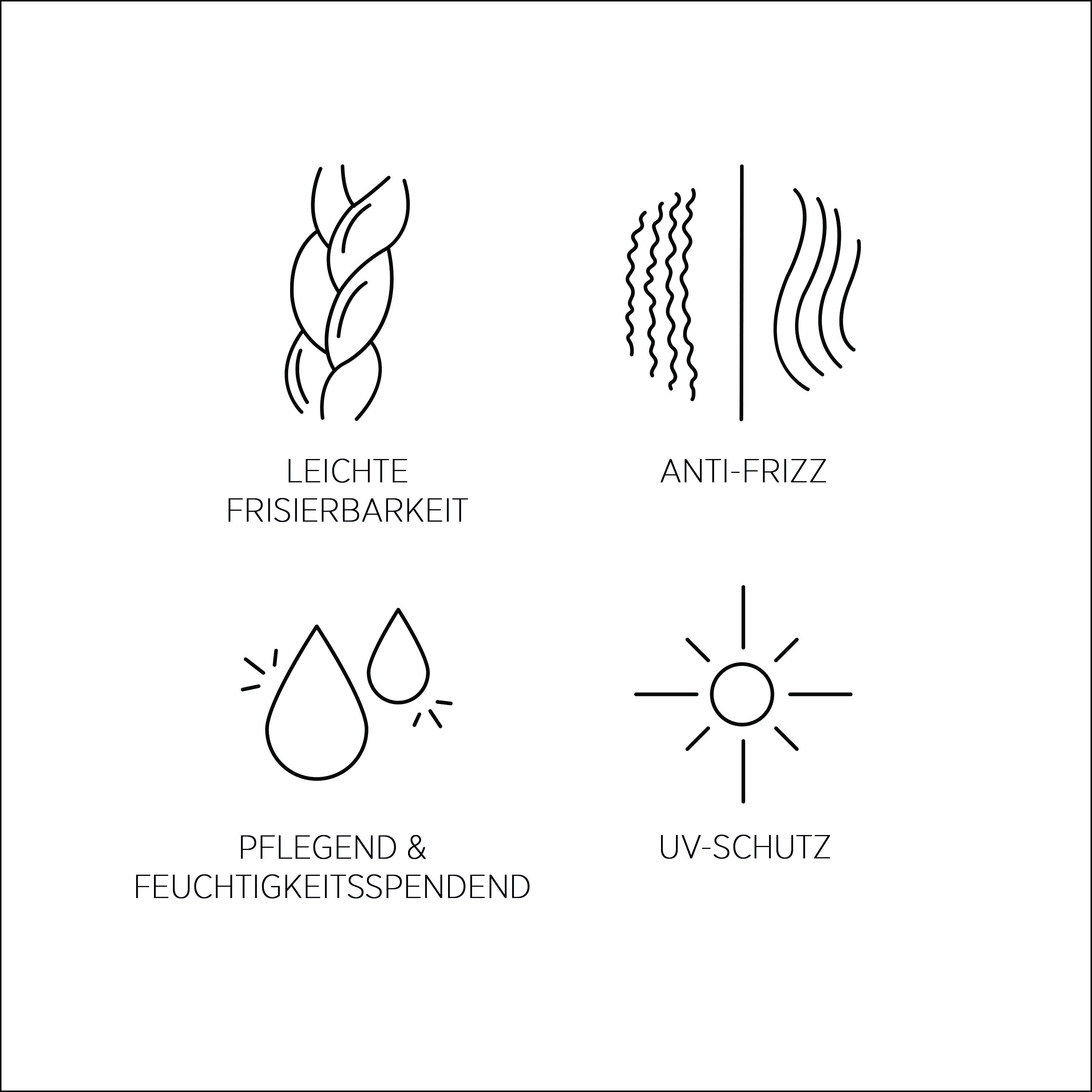 System Professional SOL5 Solar Sonnenschutz Haarcreme 125 ml