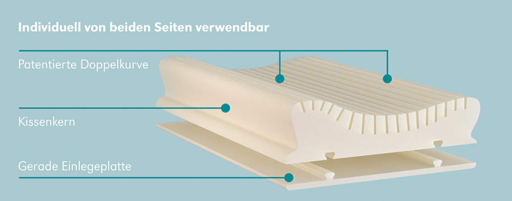 Nackenstützkissen NeckProtect weiß