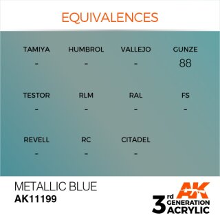 AK Metallic Blue (17 ml)