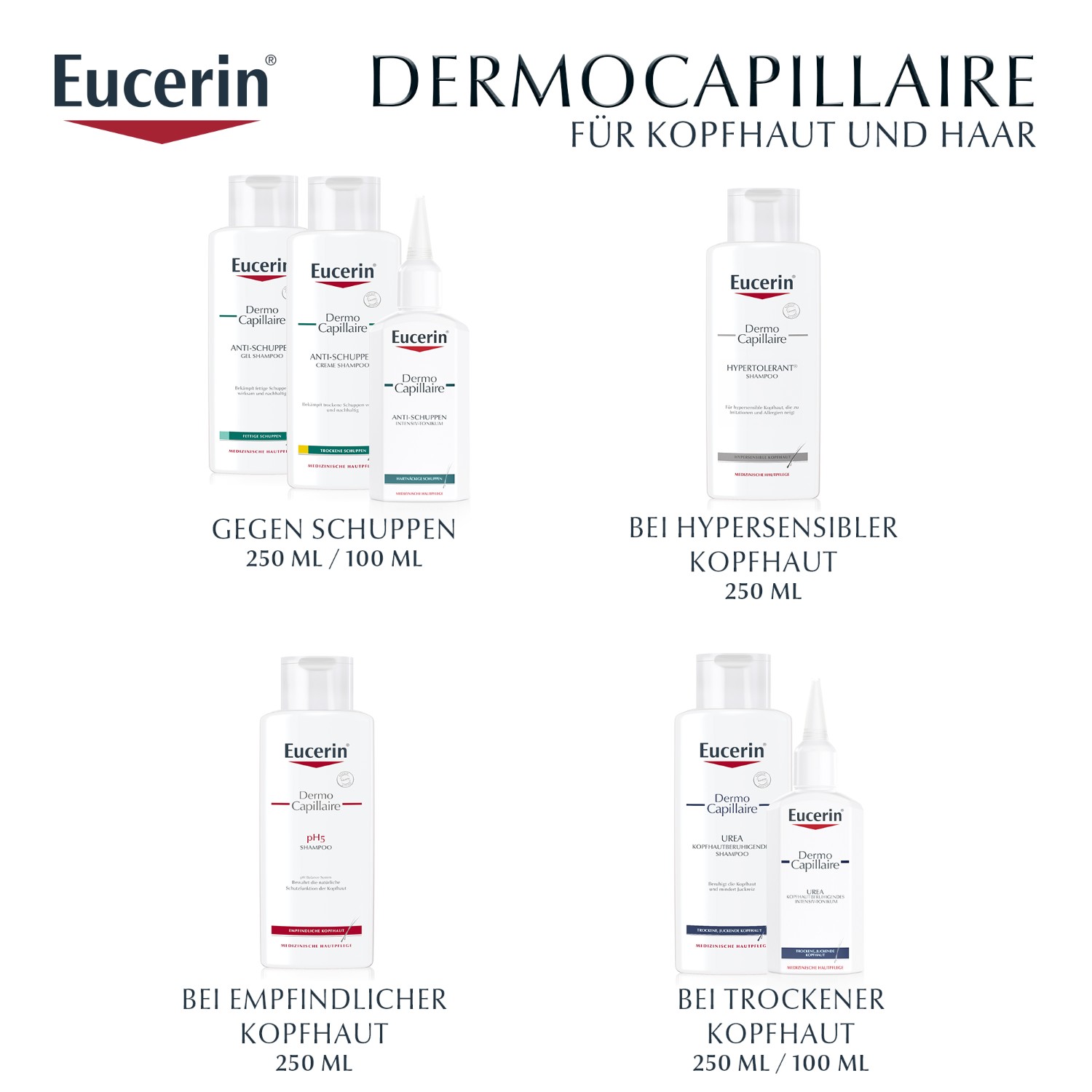 DermoCapillaire Urea Intensiv-Tonikum