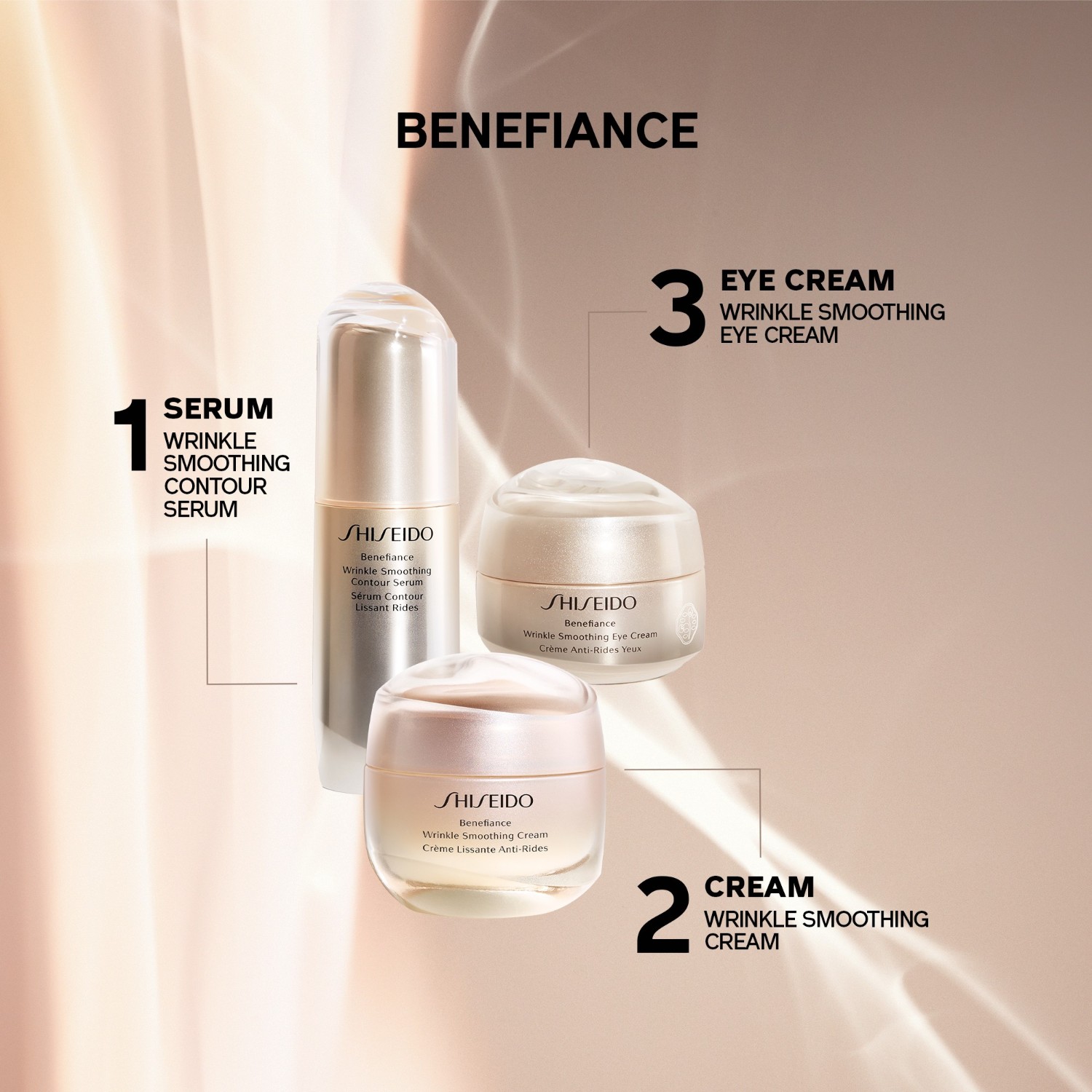 Wrinkle Smoothing Cream