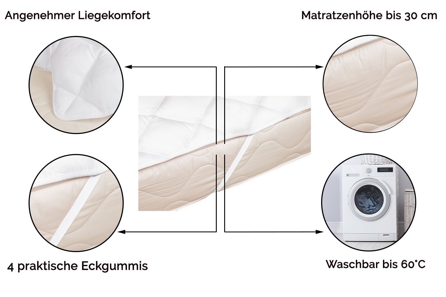 Matratzenauflage ZOLLNER, mit 4 Eckgummis, 100 x 200 cm, 100% Polyester, vom Hotelwäschespezialisten