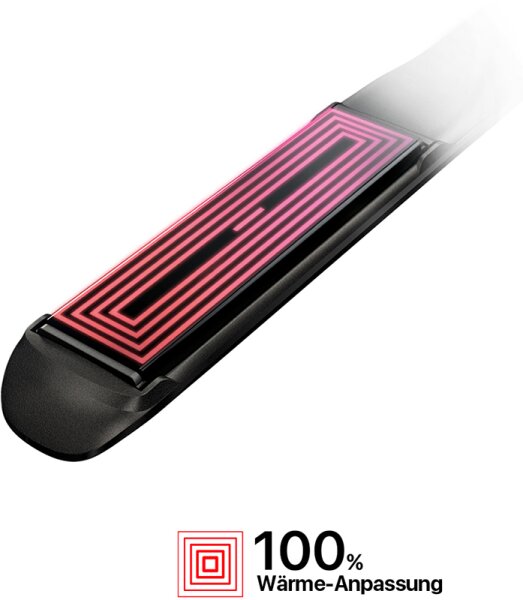 Valera Professional Swiss'X ThermoFit Glätteisen