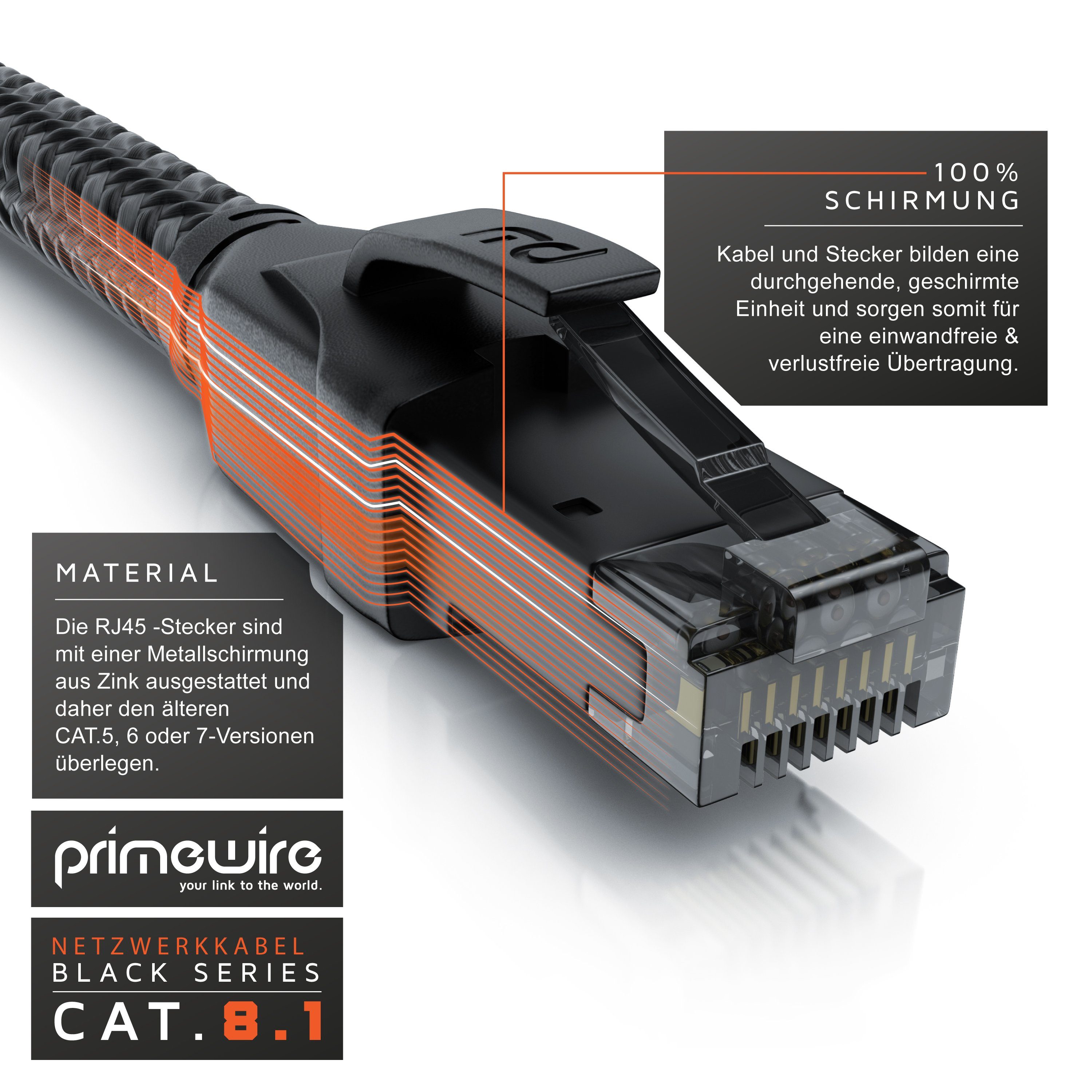 Primewire LAN-Kabel, CAT.8, RJ-45 (Ethernet) (100 cm), Patchkabel CAT 8, Netzwerkkabel Gigabit Ethernet 40 Gbit/s S/FTP, 1m