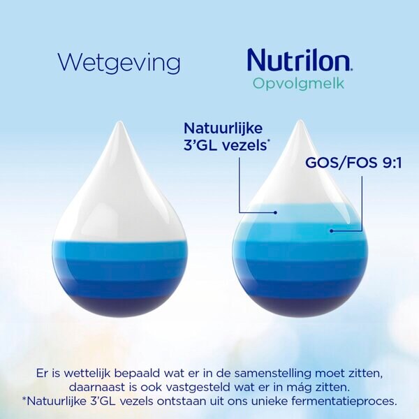 Nutrilon 2 tolesnio maitinimo pienas 6-10 mėnesių maitinimui iš buteliuko 1200 g
