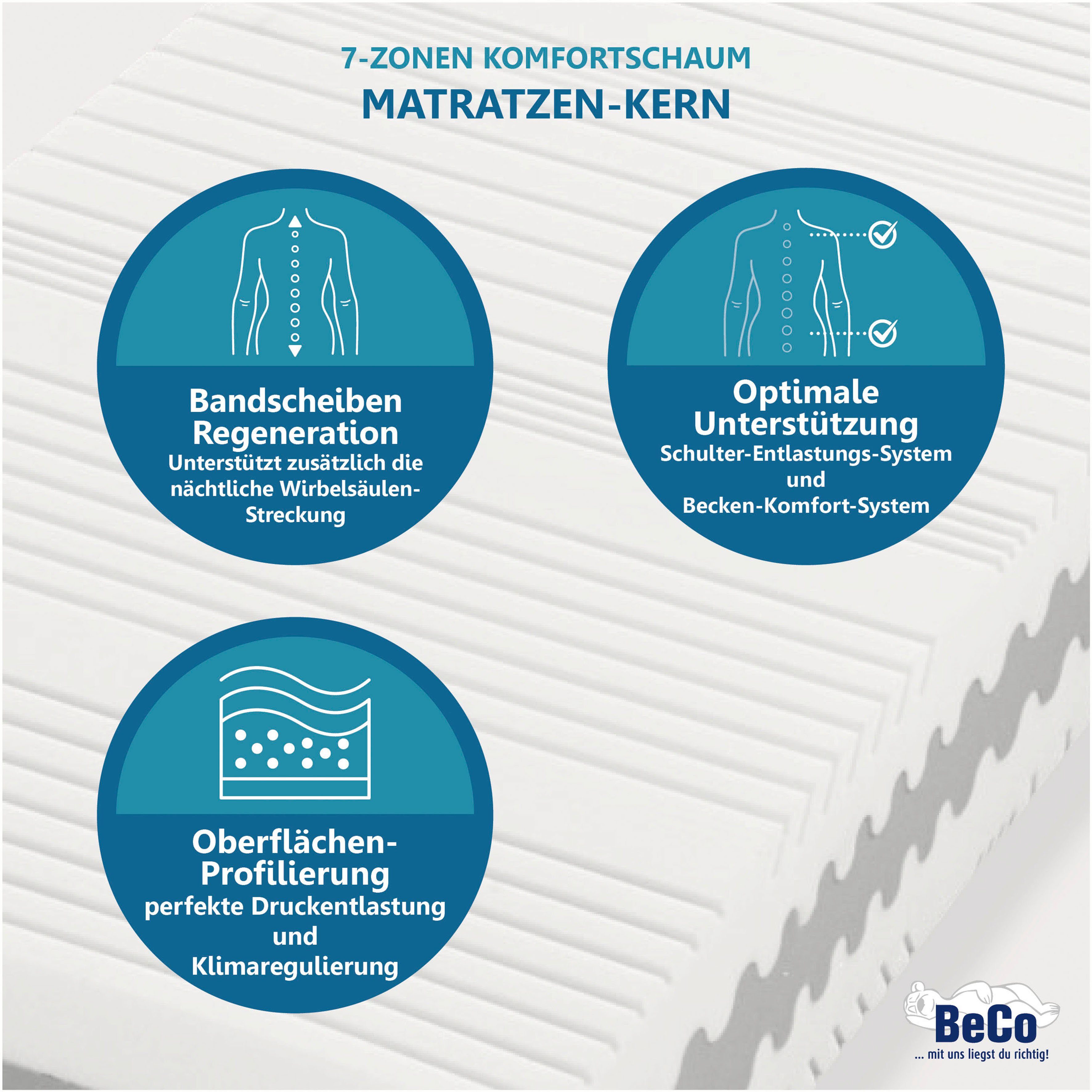 Komfortschaummatratze Matratze Gigant Trio KS, Luxusmatratzenhöhe, in diversen Größen, Beco, 30 cm hoch, Boxspringfeeling durch Luxushöhe!