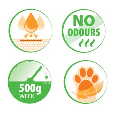 Almo Nature Natural Soft Katzenstreu