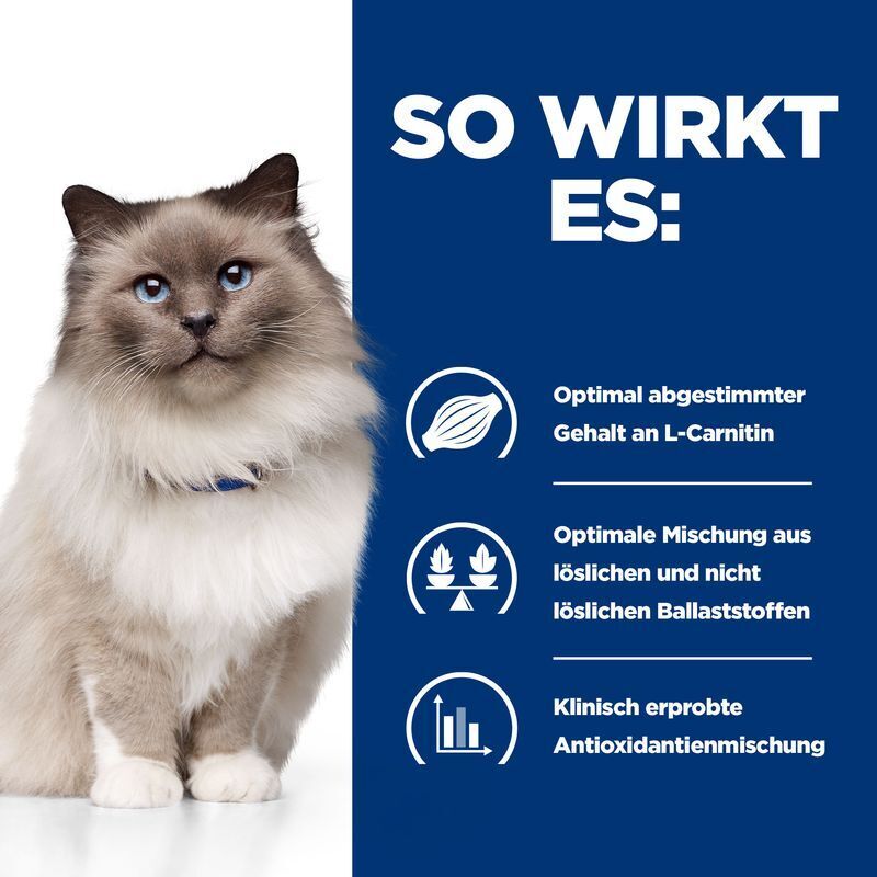 Hill's Übergewicht Hill's Prescription Diet Weight Loss r/d mit Huhn 1,5 kg