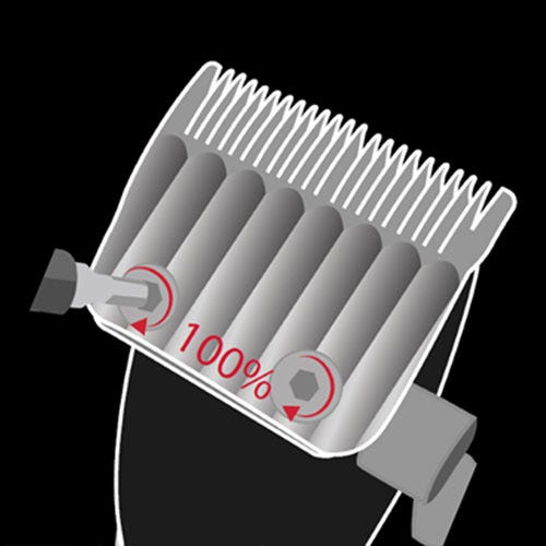 BaBylissPRO 4Artists Ersatzklinge für FX8700GE / FX8700RE / FX8700BKE