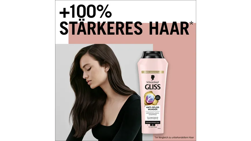 GLISS Shampoo Anti-Spliss Wunder 250 ml 250 ml