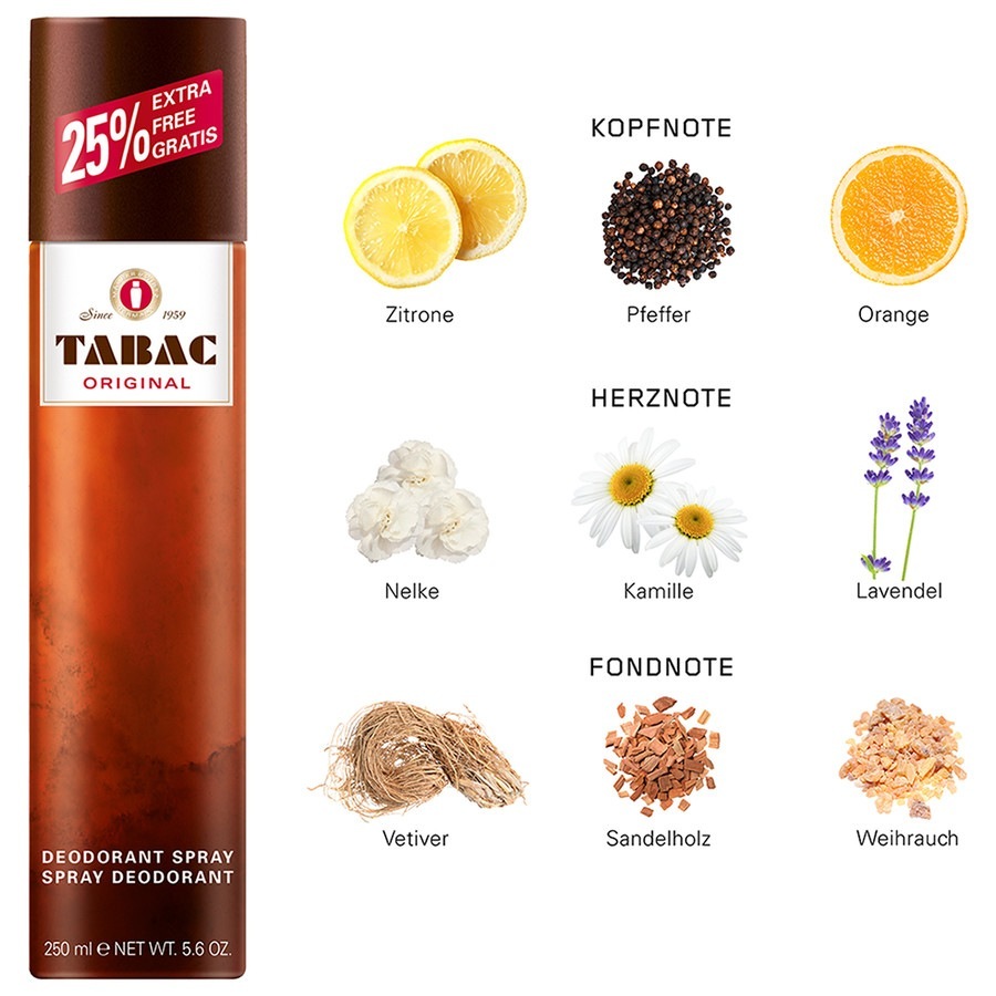Tabac Original