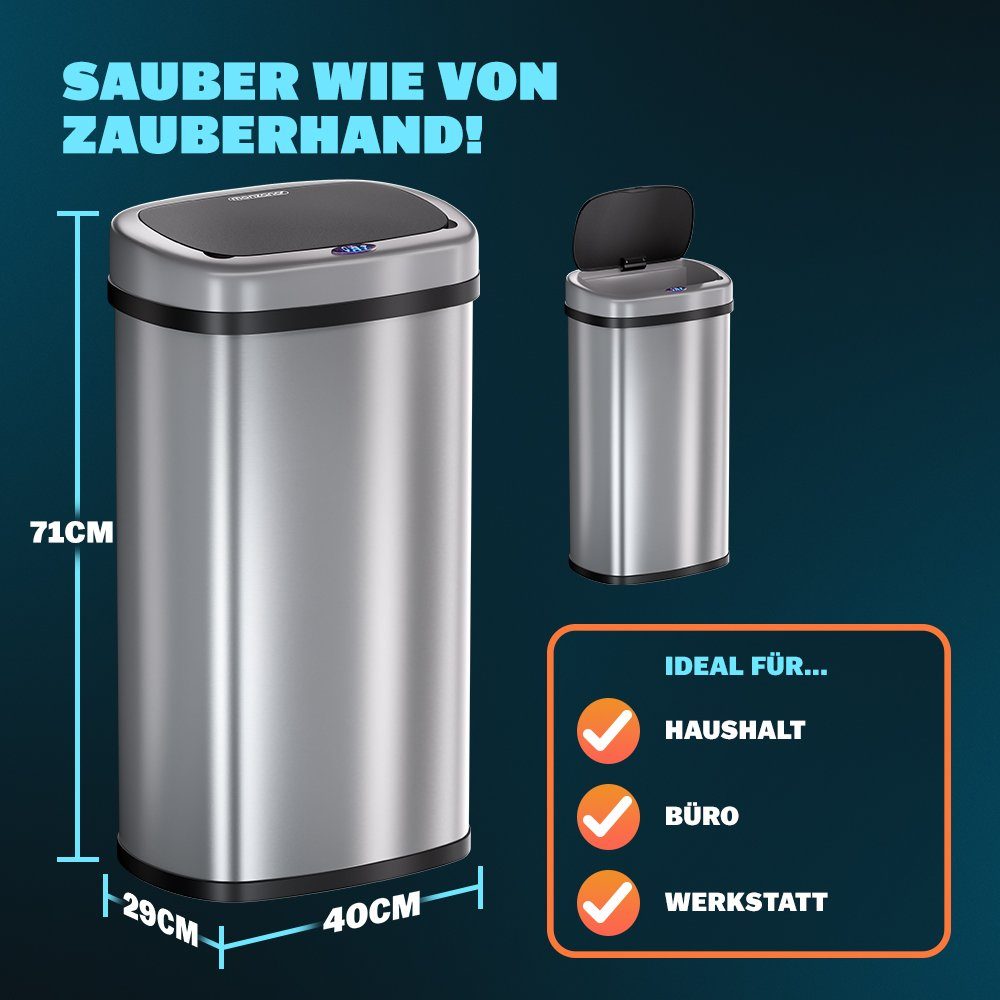 monzana Mülleimer, 58 L Automatik Sensor Mülleimer LED Display Müllbehälter berührungslos