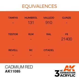 AK Cadmium Red (17 ml)