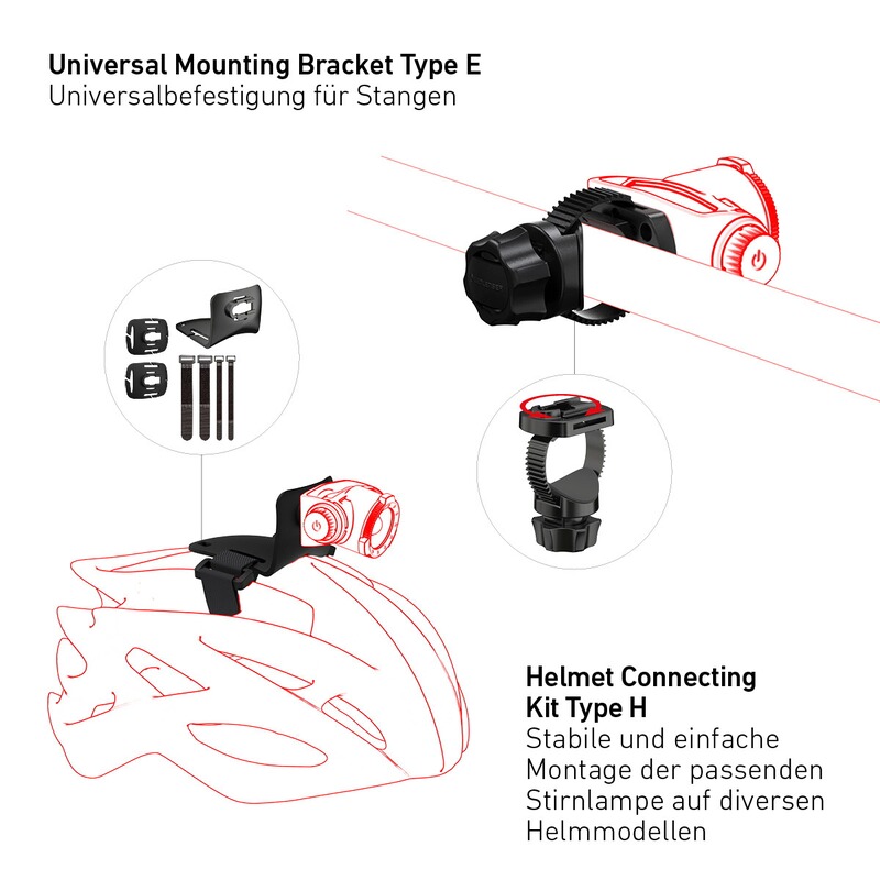 Ledlenser Stirnlampe H19R signature