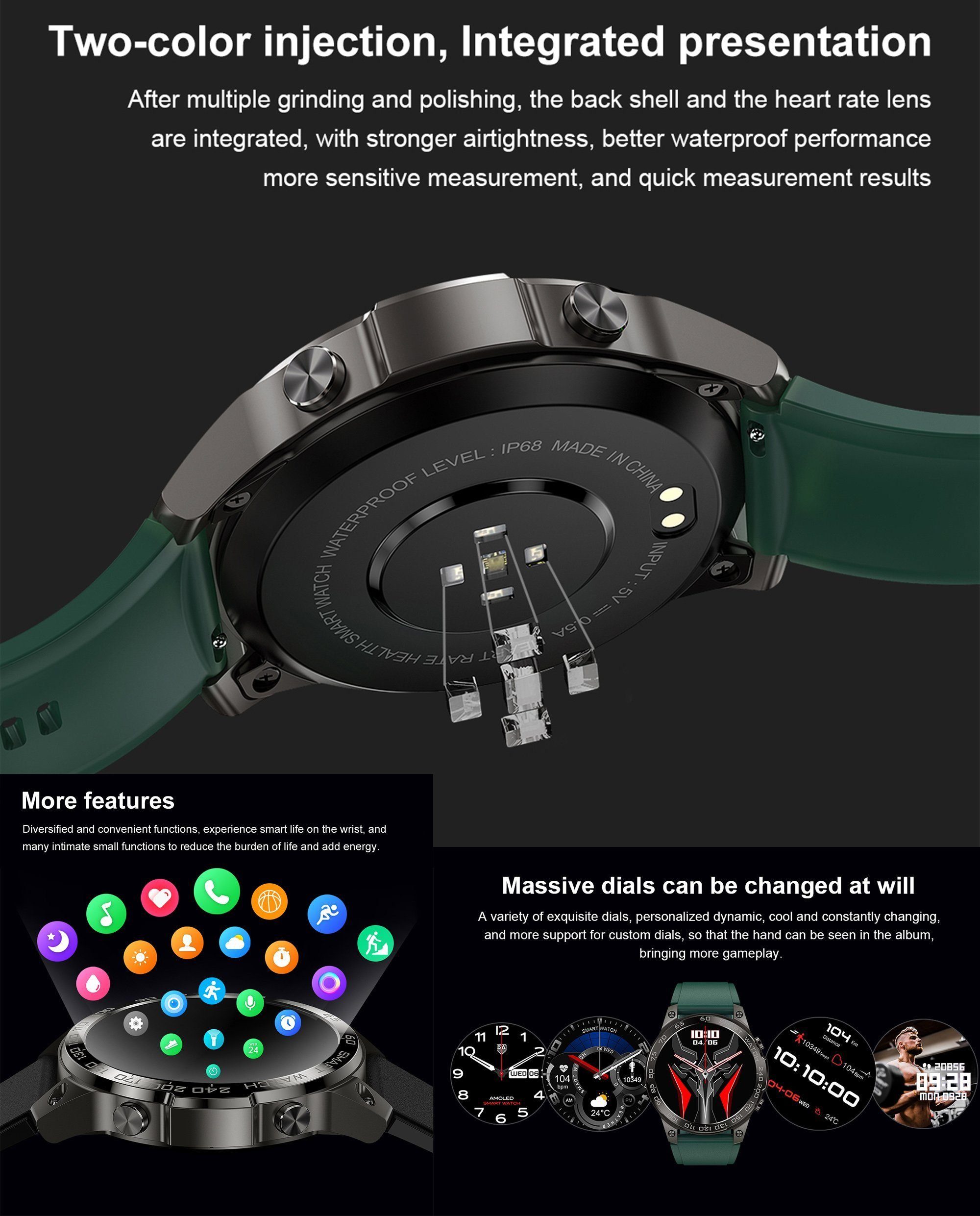 Mutoy Smartwatch, Fitness Tracker Uhr für Damen Herren Smartwatch (3.63 cm/1,43