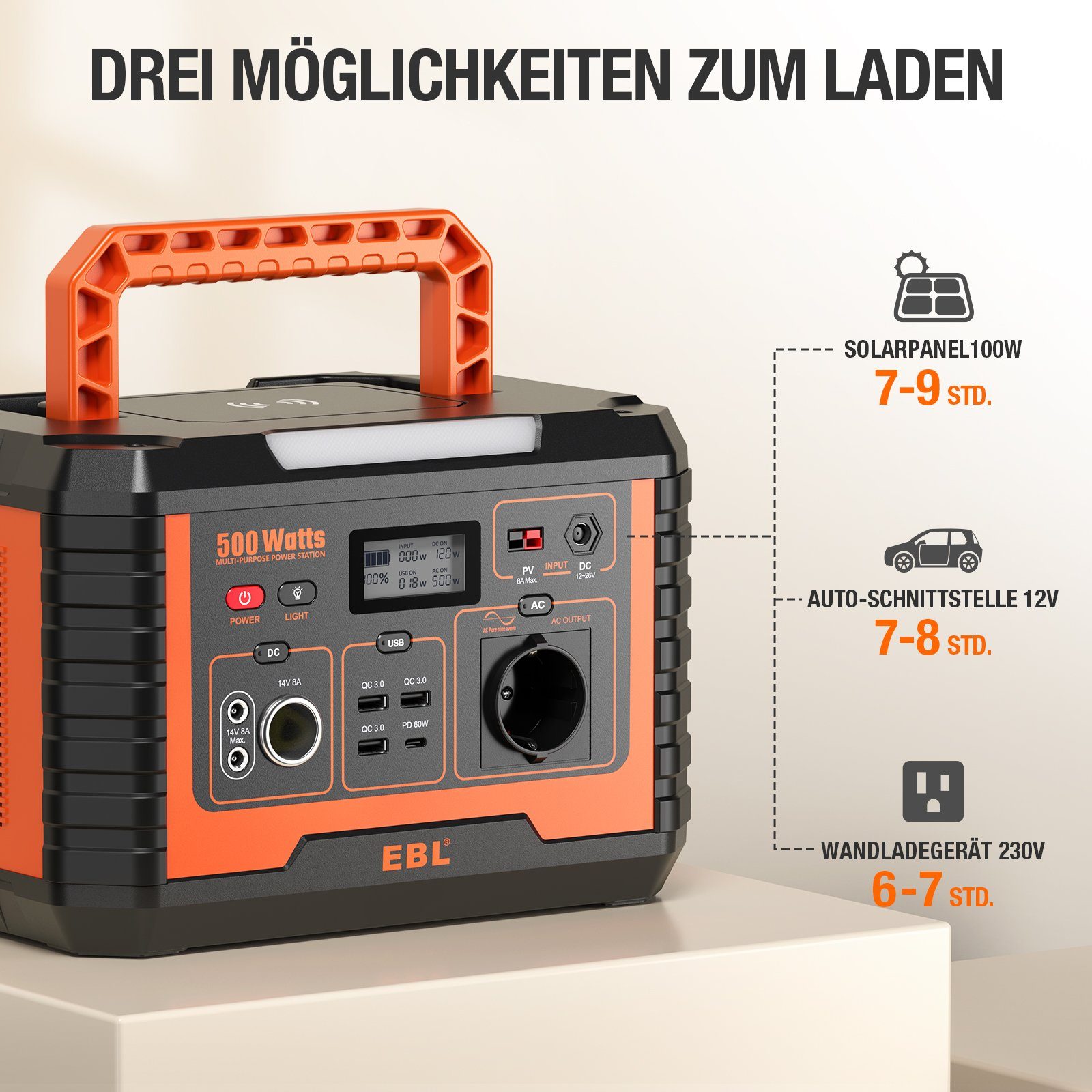 EBL Stromerzeuger 500W Powerstation Tragbarer Stromerzeuger für Camping im Freien, 0,50 in kW, (1-tlg)