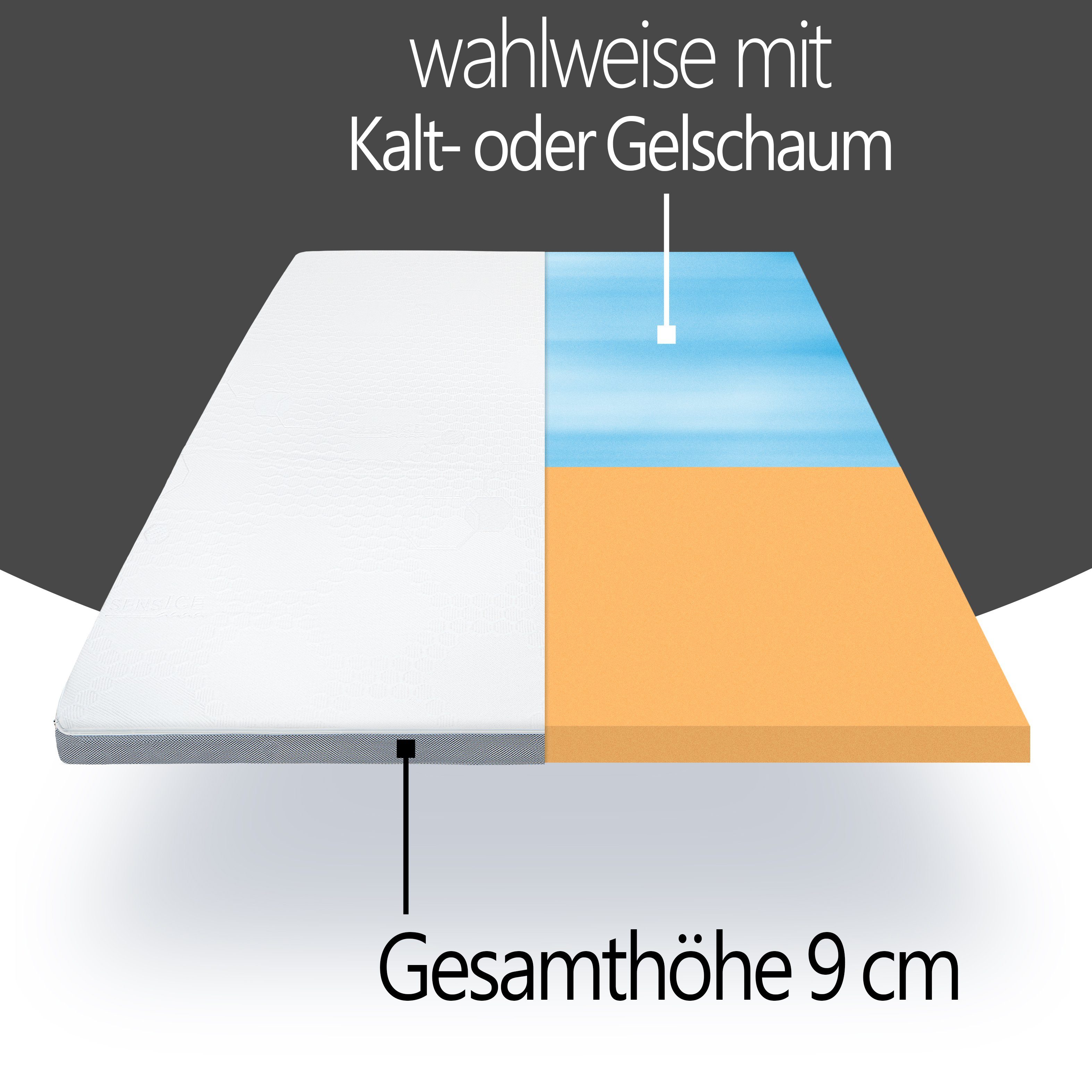 Topper Premium Sommer-Wintertopper bequeme Matratzenauflage für Boxspringbett, wonello, 9 cm hoch, Kaltschaum, Matratzentopper mit kühlender Sommerseite und Klimaband, waschbar