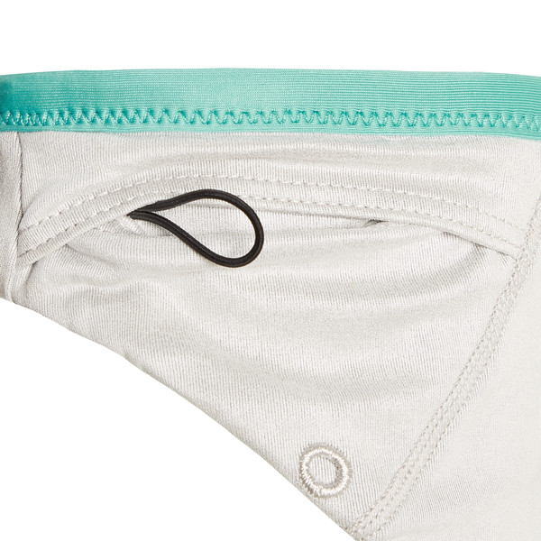 W' S NANOGRIP BOTTOMS Damen - Bikini