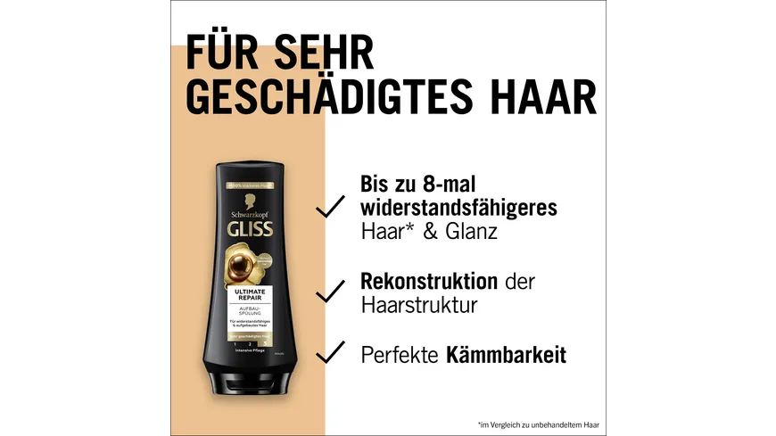 GLISS Spülung Ultimate Repair 200 ml 200 ml
