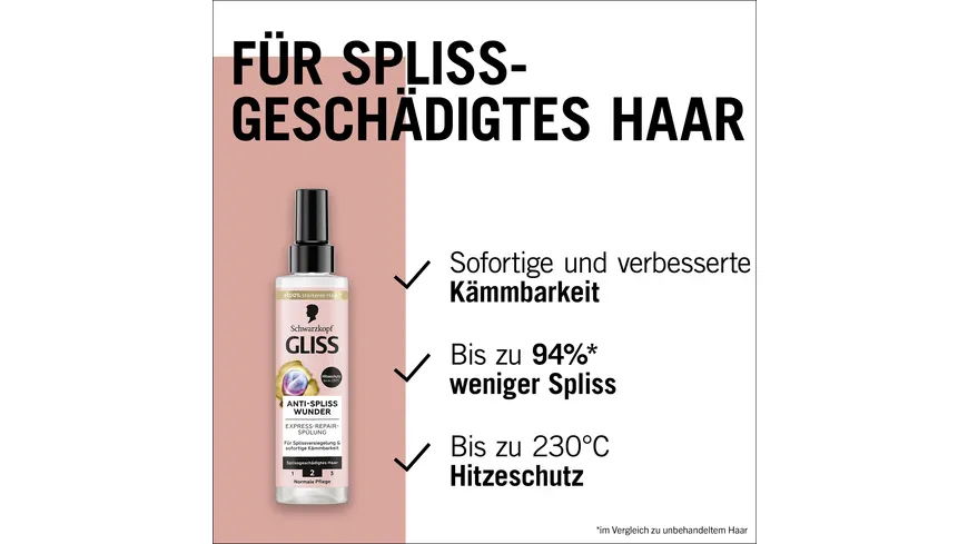 GLISS Express-Repair-Spülung Anti-Spliss Wunder 200 ml 200 ml
