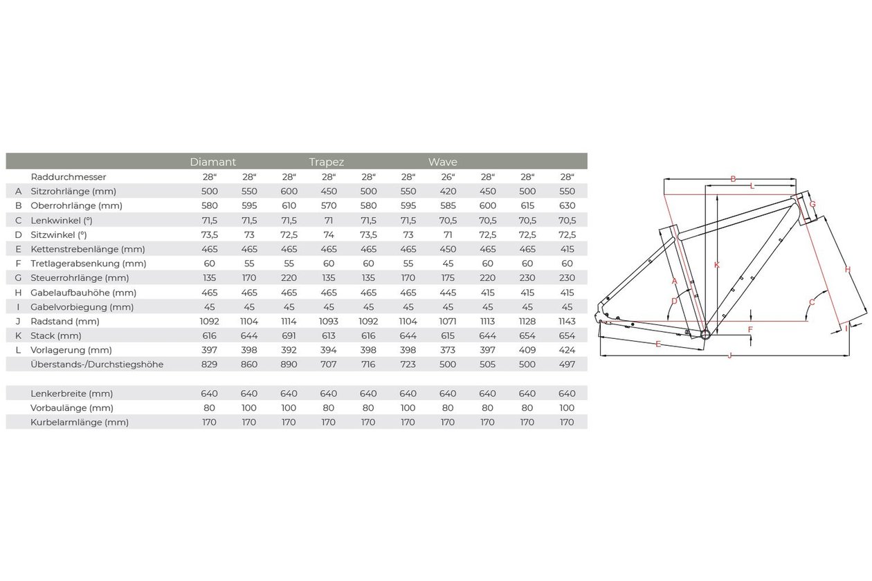 Raleigh Devon 7 - 2022 - 28 Zoll - Damen Sport