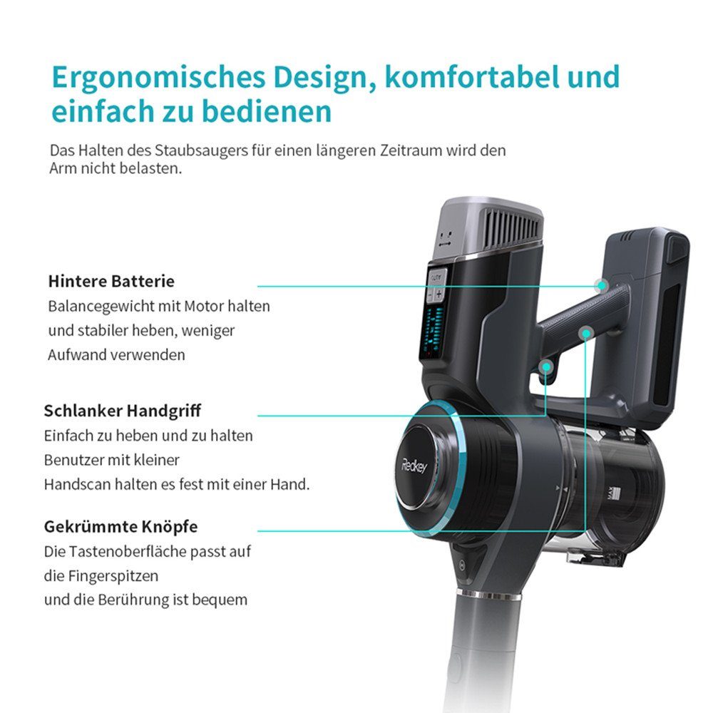 Redkey Akku-Handstaubsauger F10, 400,00 W, Ohne Tasche, 23000Pa Hohe Saugleistung,bis zu 60 Min, Faltbarer Handstaubsauger
