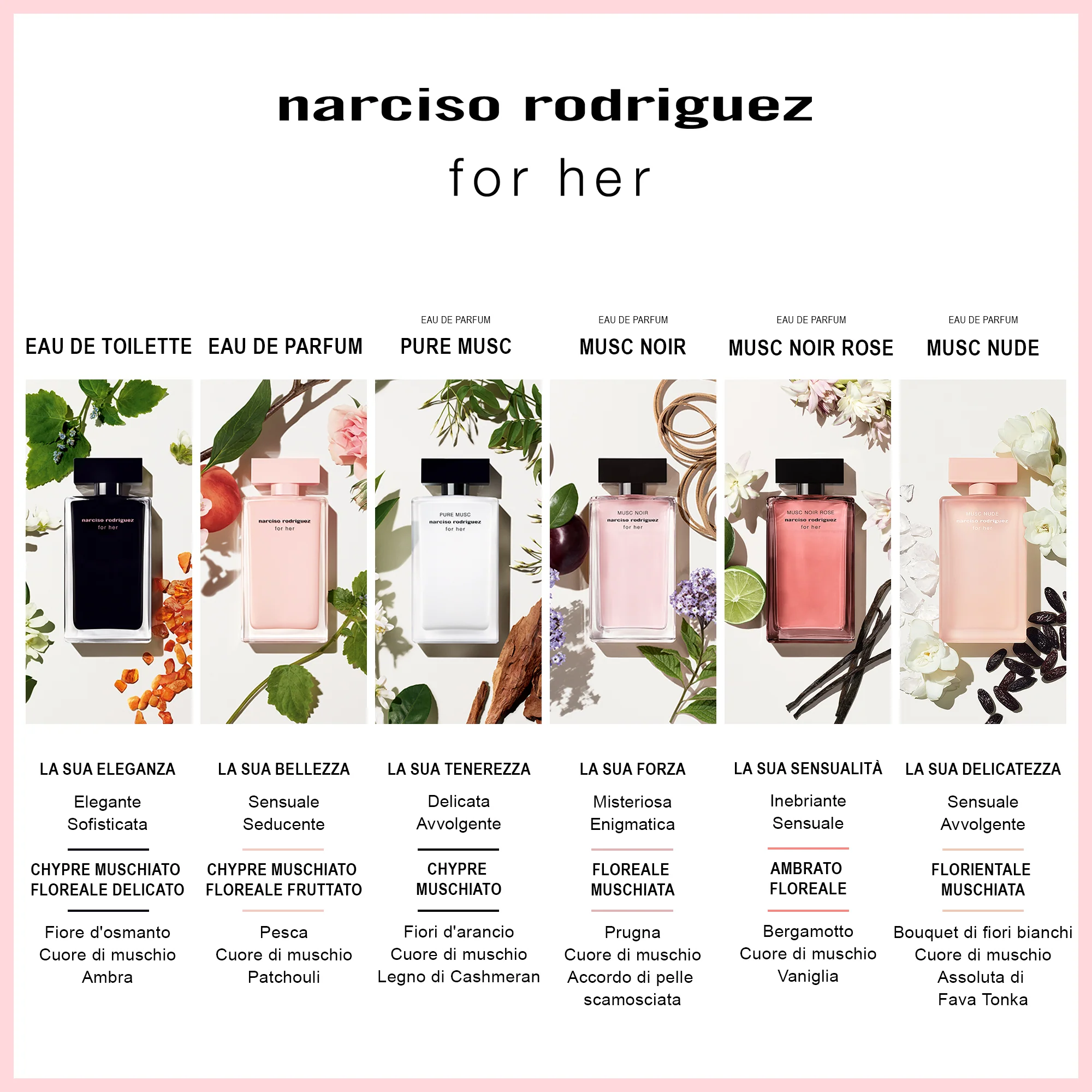 For Her Musc Noir Rose - Eau de Parfum