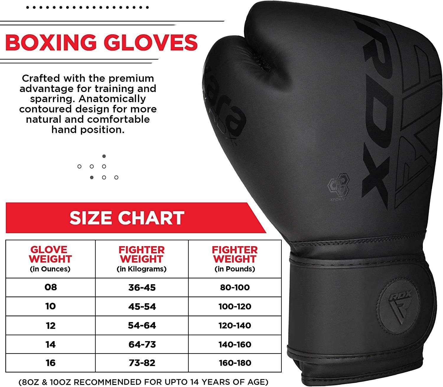 RDX Sports Boxhandschuhe RDX Boxhandschuhe, Muay Thai Kickboxing Sparring, Punching Handschuhe
