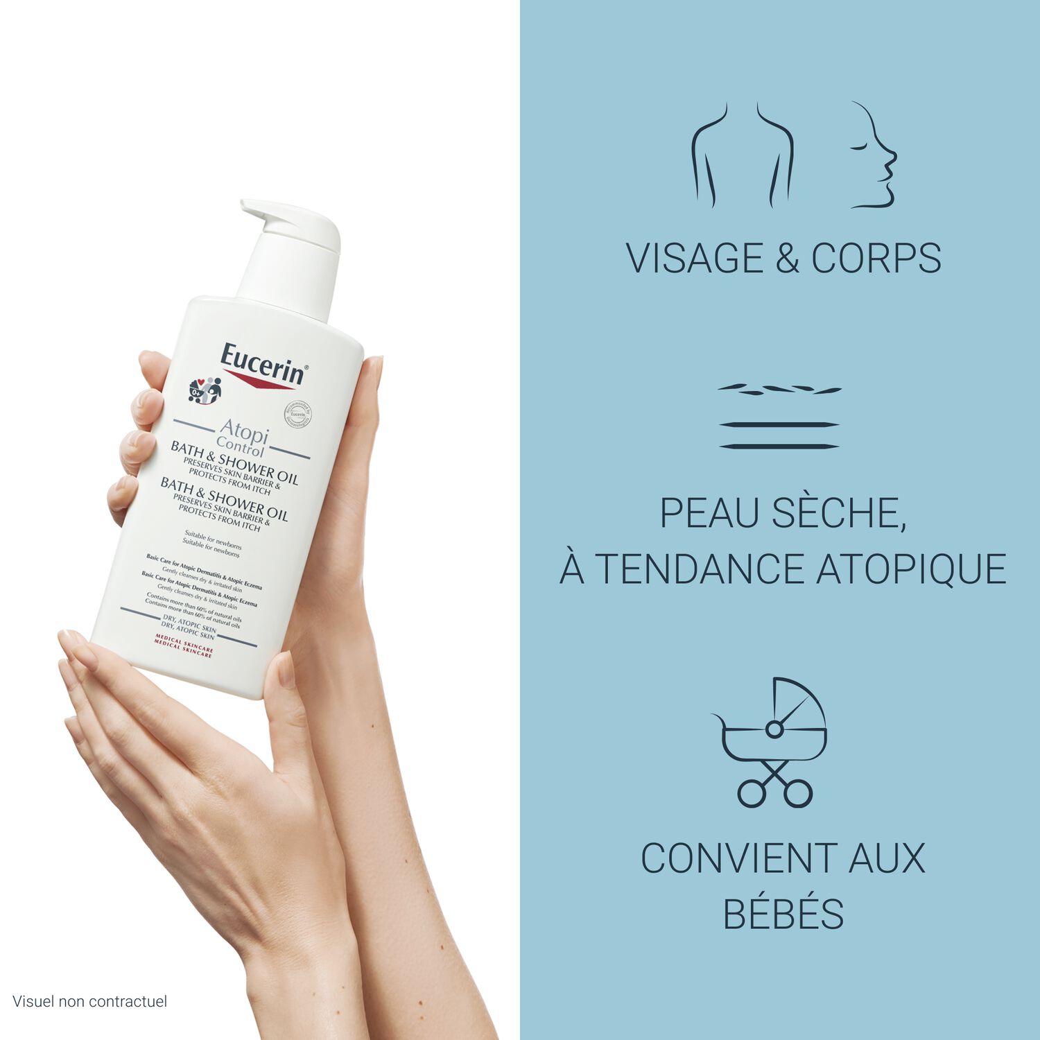 Eucerin AtopiControl Huile Bain et Douche Apaisante - Peaux Sensibles à Atopiques