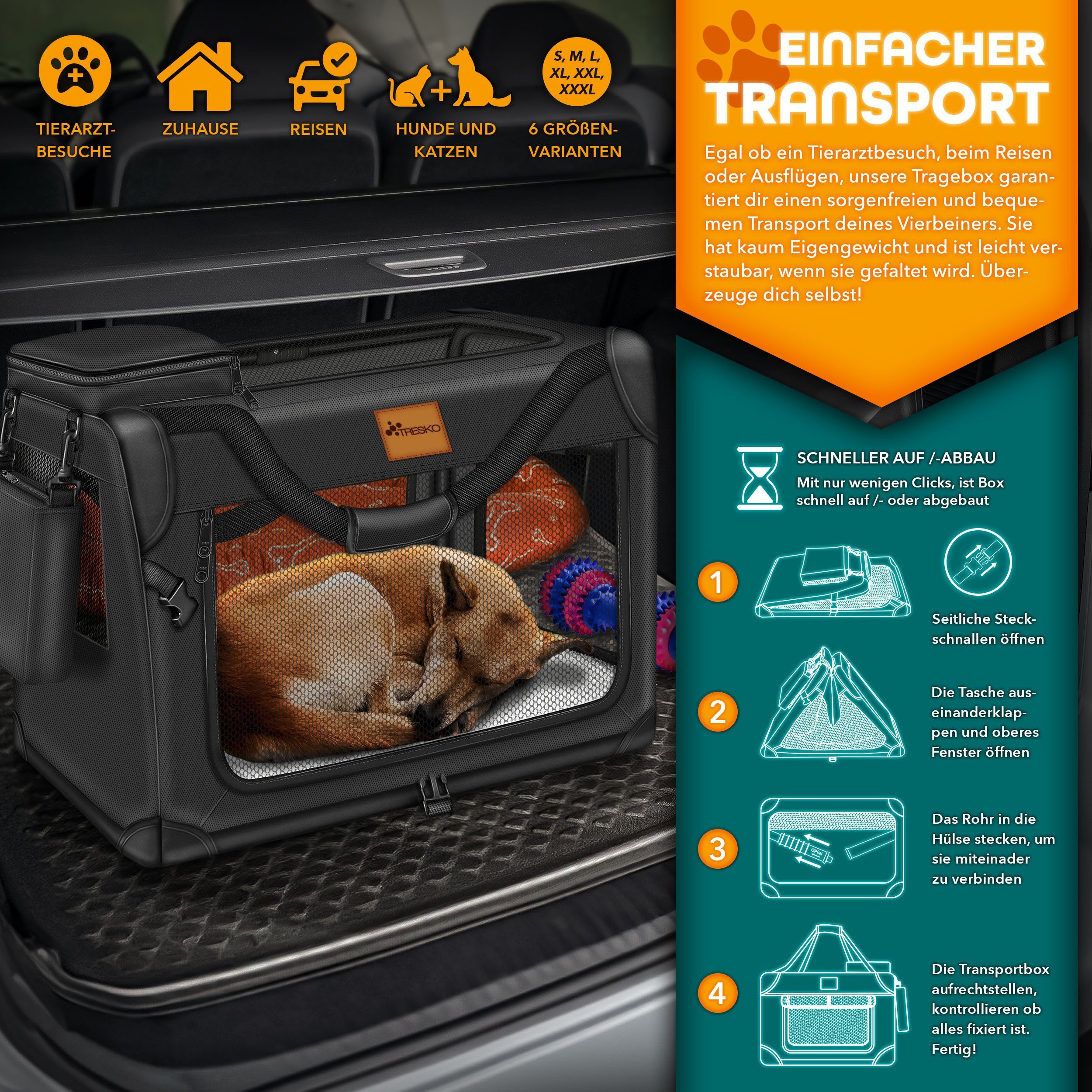 TRESKO Hunde-Transportbox Hundebox faltbar inkl. Leckmatte und Spatel bis 15,00 kg, Transportbox für Hunde und Katzen Hundetransportbox Hundetasche