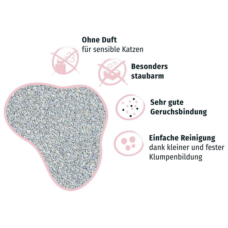 PRIME Katzenstreu PRIME PRIMOX Streu Sensitiv 8kg