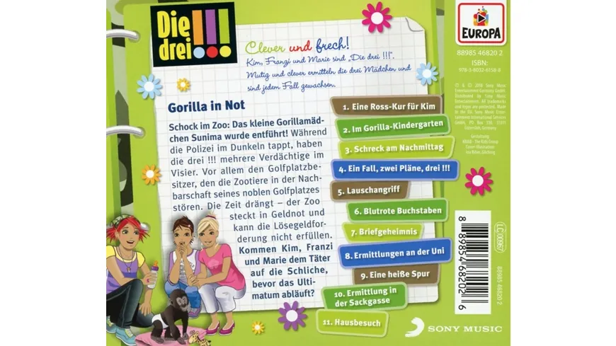 058/Gorilla in Not