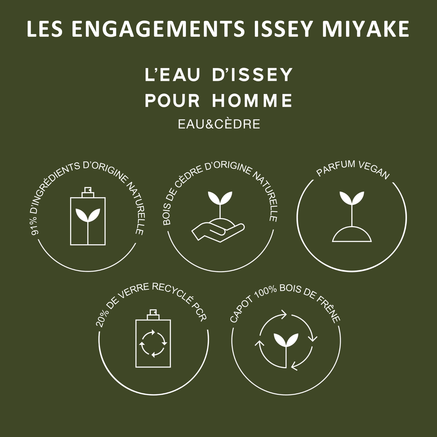 Issey Miyake L'Eau d'Issey pour Homme Eau & Cèdre Eau de Toilette Intense