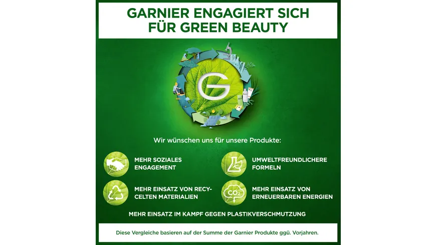 Garnier Skin Active Hautklar SOS Anti-Pickel-Gel-Stift: Trocknet Pickel in 5 Stunden aus und mildert Hautunreinheiten 10 ml