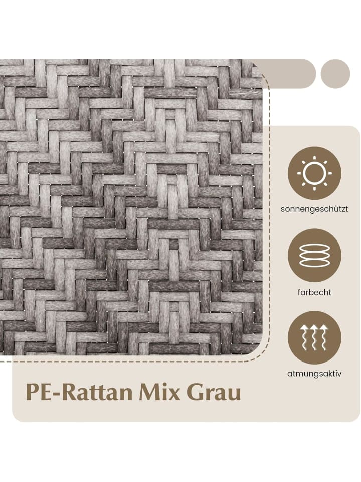 COSTWAY 2er Set Gartenstühle Polyrattan in Grau günstig kaufen onesize