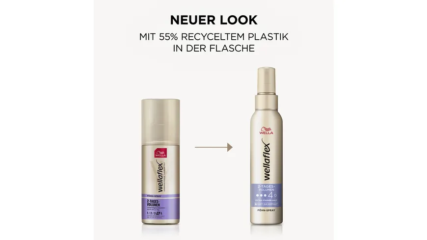 Wellaflex 2-Tages-Volumen Föhnspray 150 ml