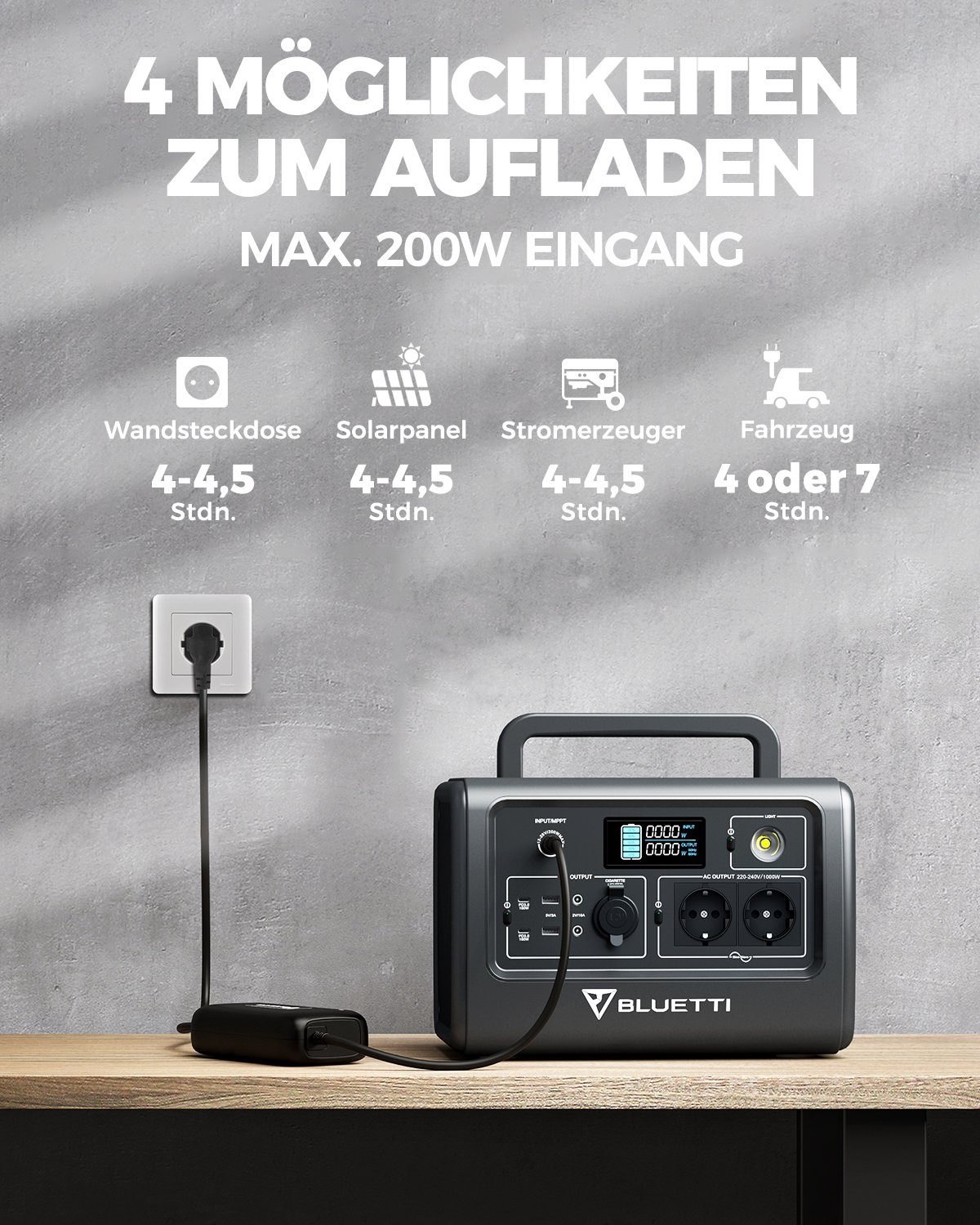 BLUETTI Stromerzeuger EB70 Solar Generator mit 200W Solar Panel, (mit 2 1000W AC Ausgängen Tragbare Powerstation kit für Autoreisen, Netzunabhängig, Stromausfälle, 1-tlg), 716Wh LiFePO4 Batterie-Backup