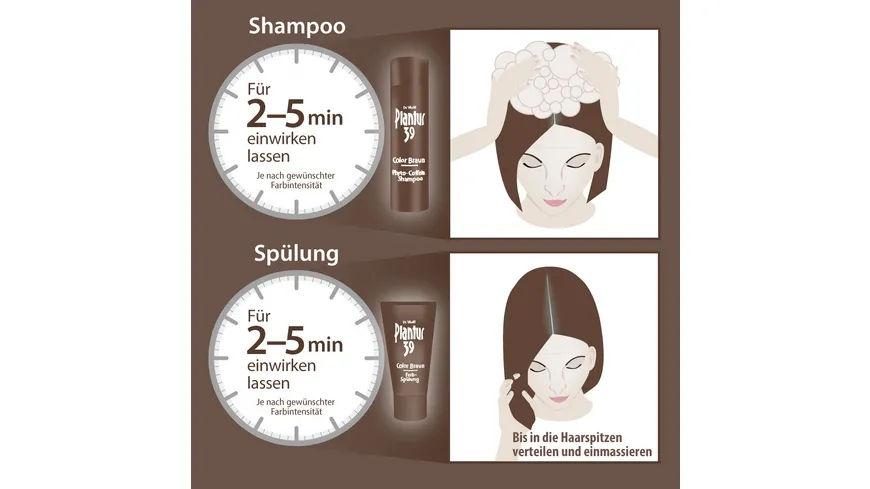 Plantur 39 Phyto-Coffein Shampoo Color Braun 250ml 250 ml