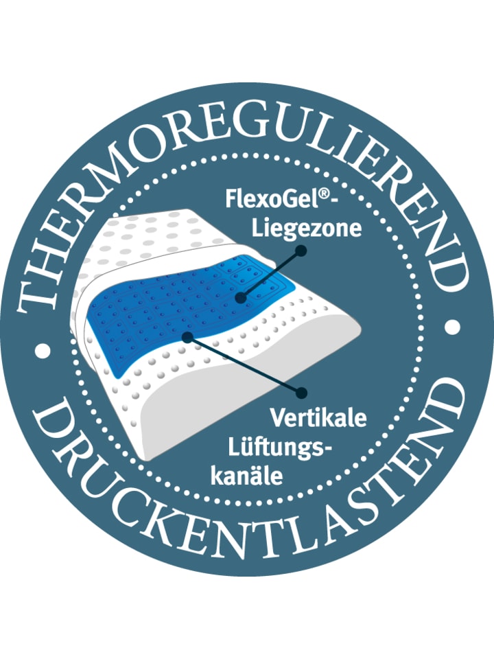 Paradies Paradies FlexoGel® Relax Kissen (40 cm x 80 cm) günstig kaufen onesize