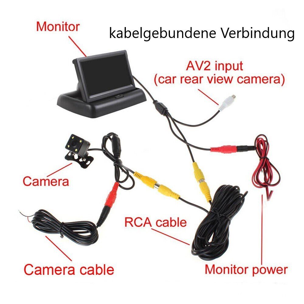 GABITECH Rückfahrkamera mit 5