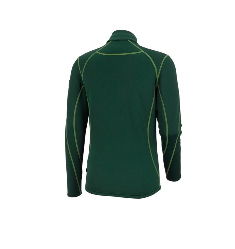 Funkt.-Troyer thermo stretch e.s.motion 2020
