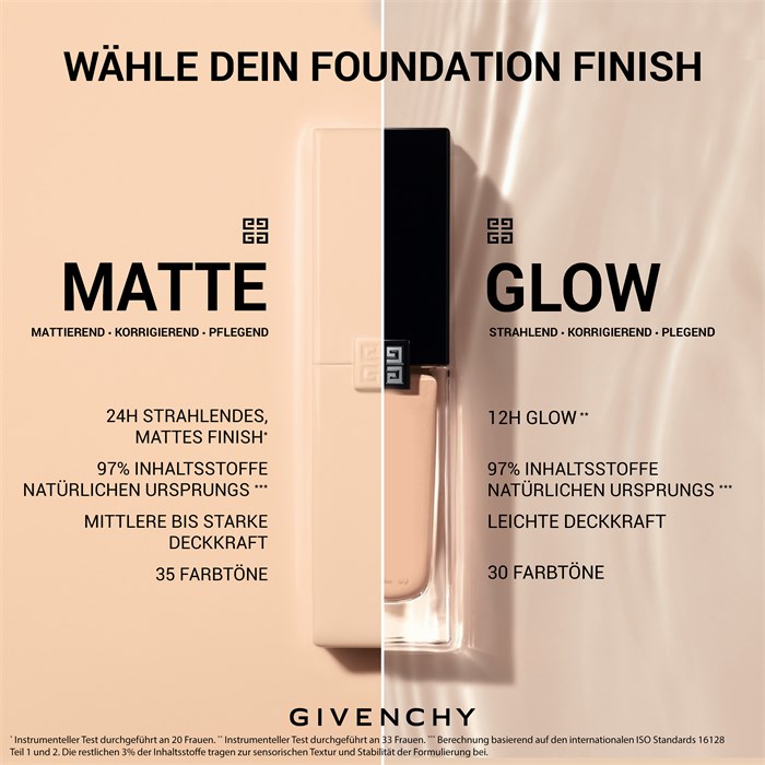 Prisme Libre Skin-Caring Matte Foundation