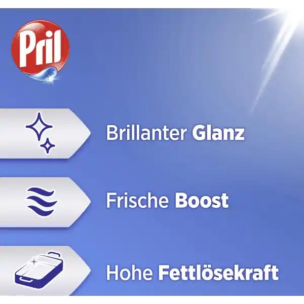 Kraftgel Power & Perlen Handspülmittel Granatapfel & Orangenblüte