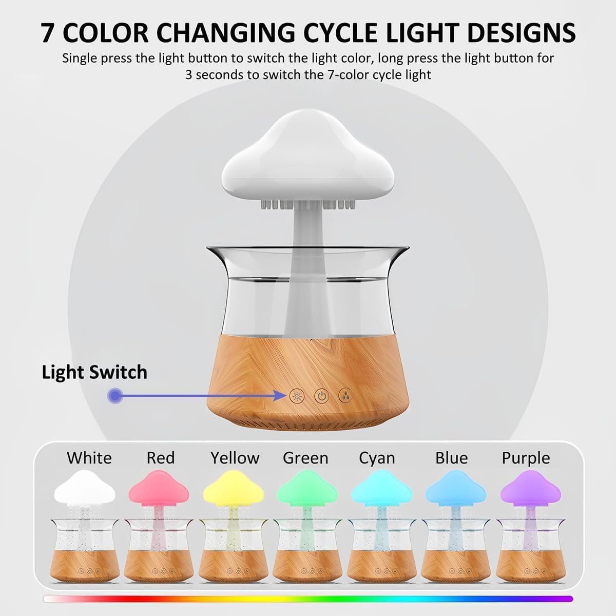 autolock Luftbefeuchter Luftbefeuchter Rain Cloud Mini Luftbefeuchter Regen Pilz Lampe, Air Humidifier mit 7 Farben Wassertropfen Regengeräusche