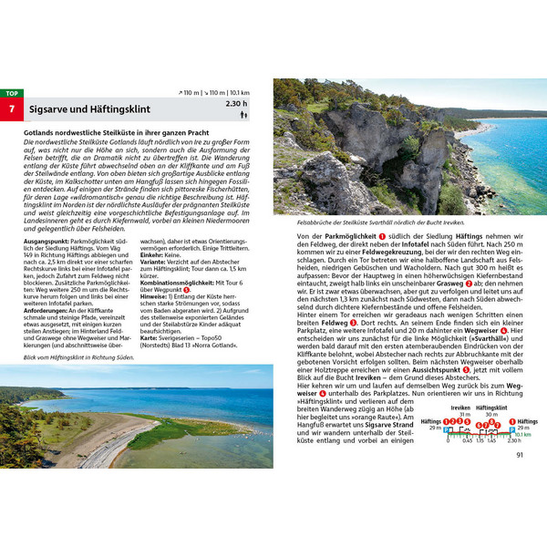 GOTLAND &  FÅRÖ - Wanderführer