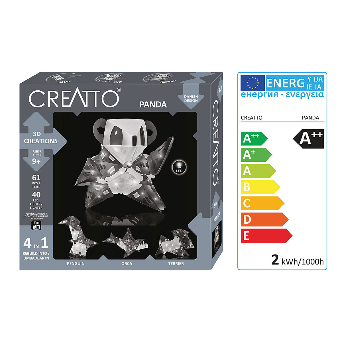 Creatto Panda