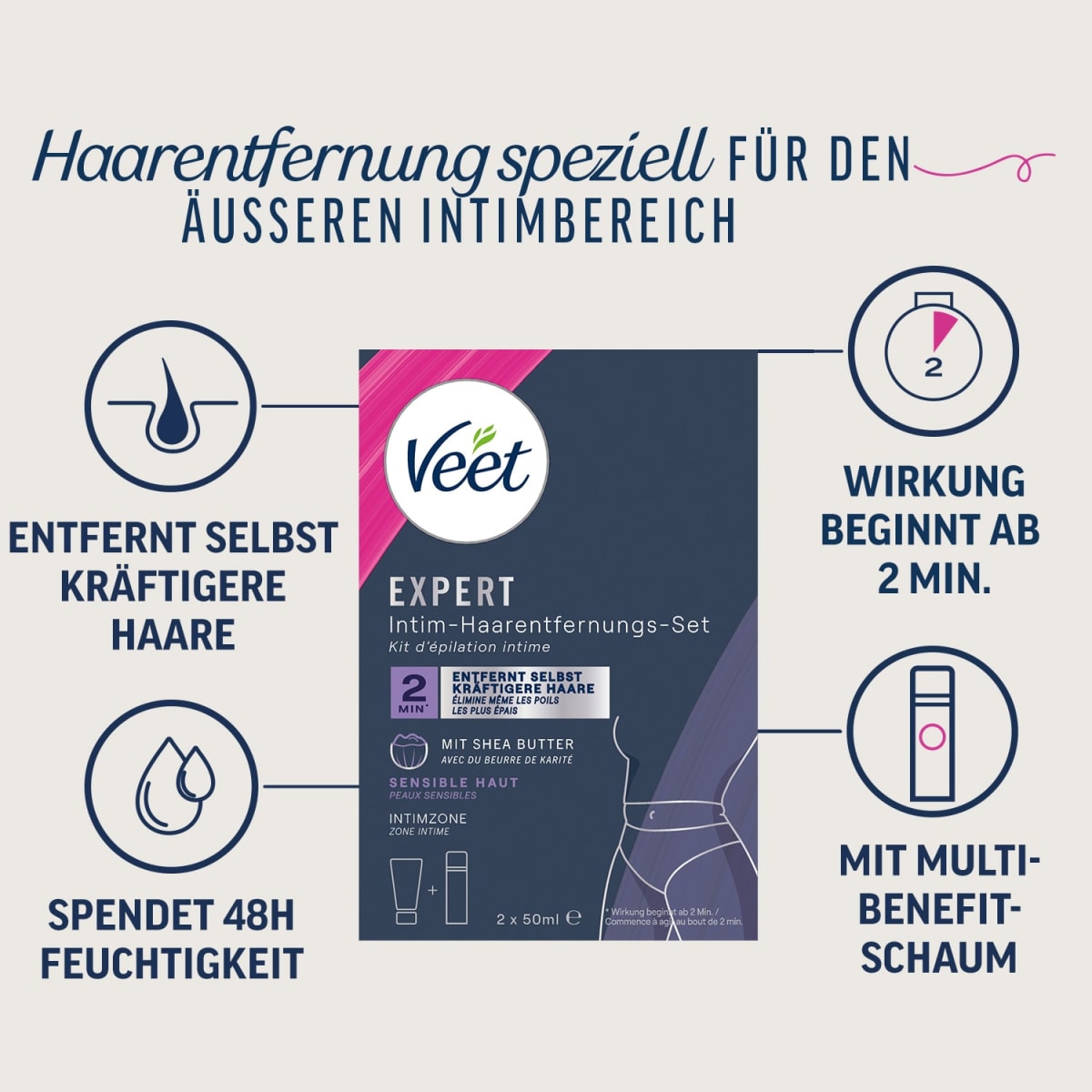 Intimbereich Set, Enthaarungscreme & Multi-Benefit-Schaum (2x50 ml), 100 ml
