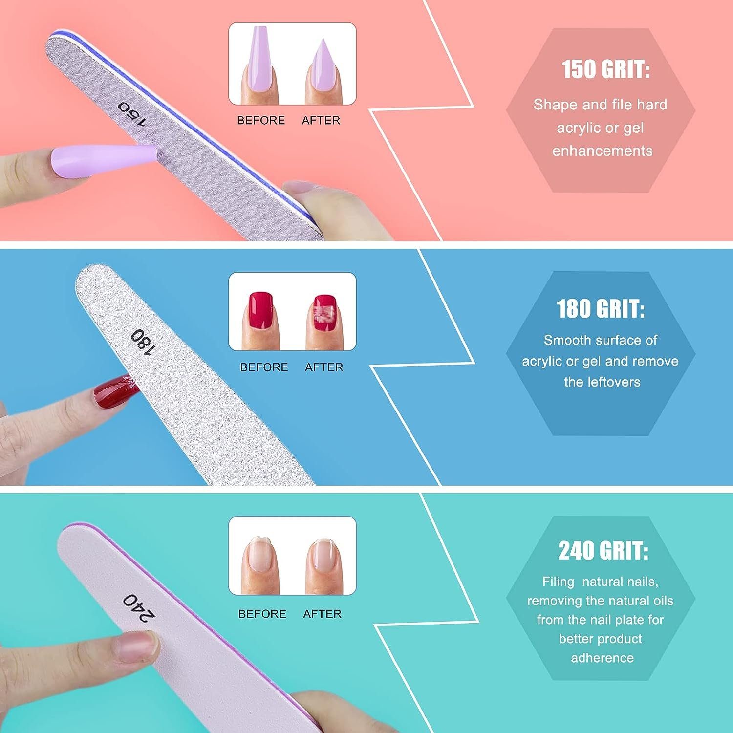 Directin Sandblatt-Nagelfeile Profi Nagelfeile Set, Nagelfeilen Set, Doppelseitige Nagel Buffer, 6 Stücke, für natürliche Nägel und Gelnägel, 6 Stücke, natürliche Manikürefeile