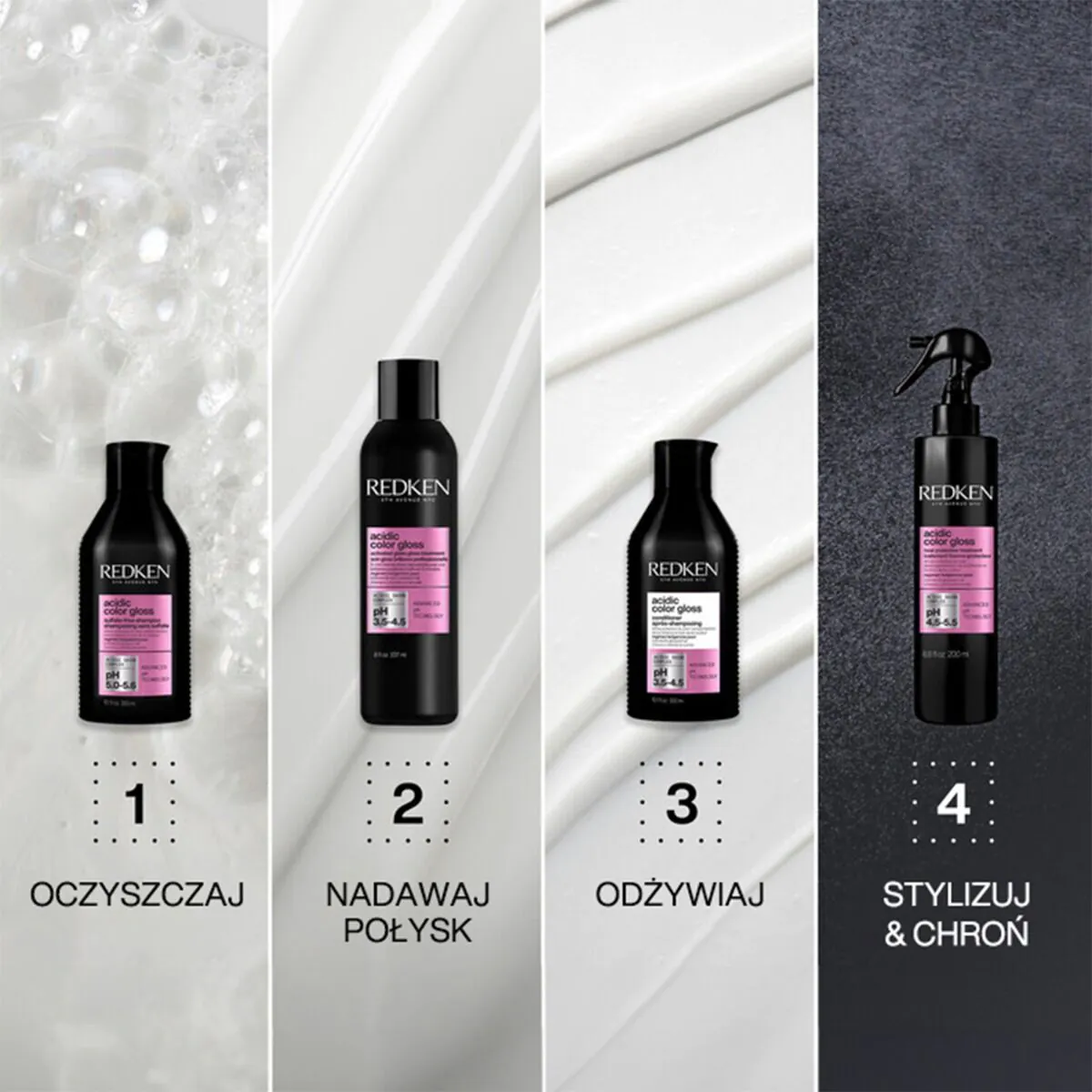 Redken Acid Color Gloss šampon za kosu