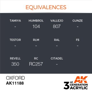 AK Oxford (17 ml)